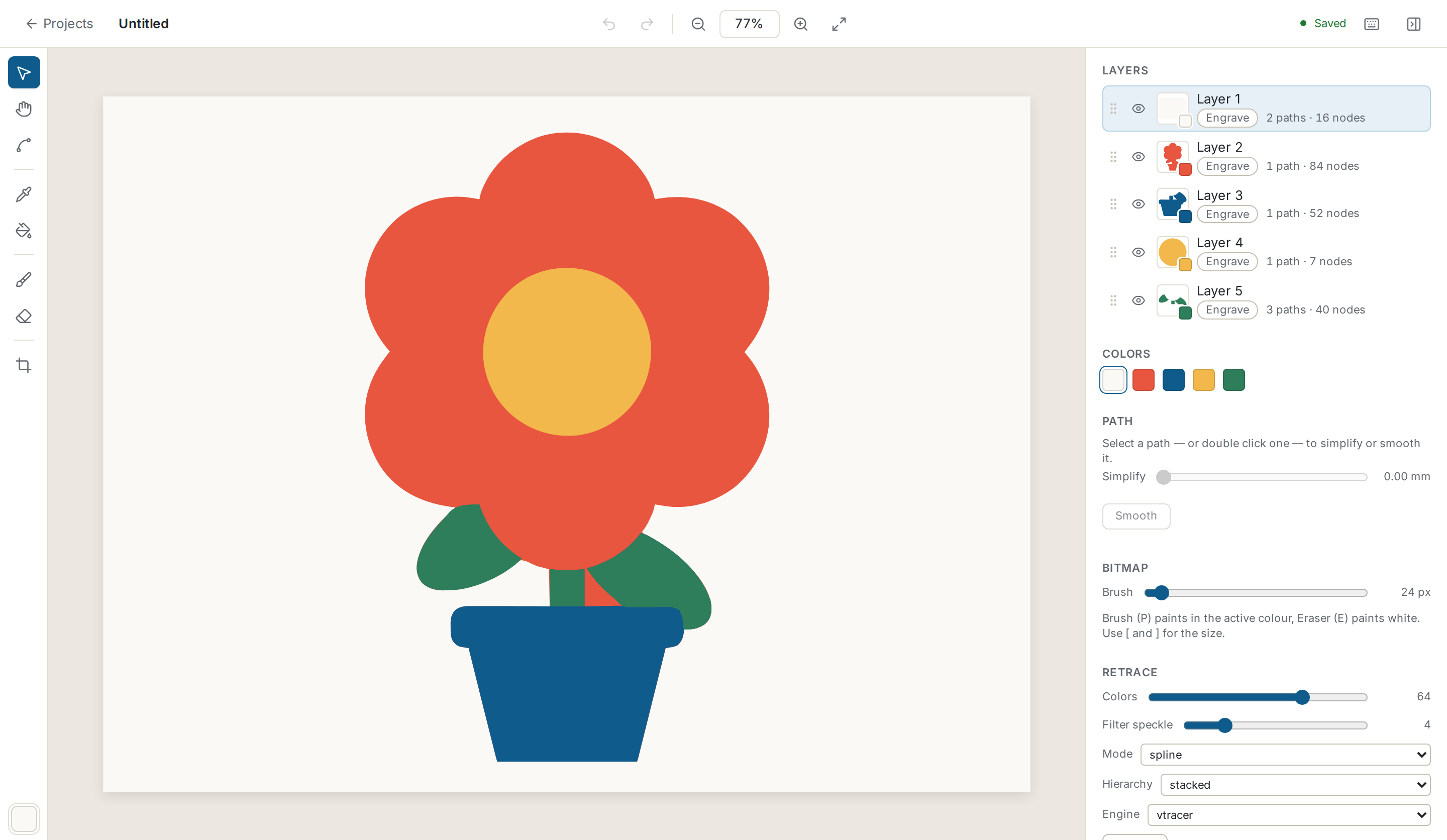 Der Editor von Schnittklar: links die Zeichenfläche mit einer vektorisierten Blume im Blumentopf, rechts die Ebenenliste mit fünf Farbebenen.